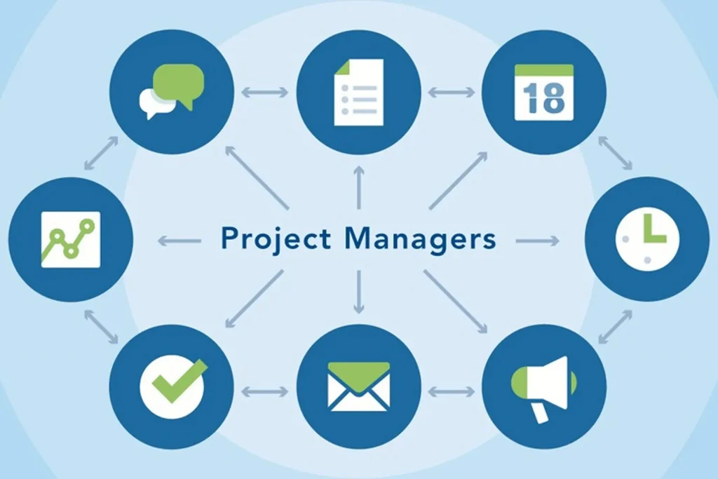 cong-cu-quan-ly-du-an