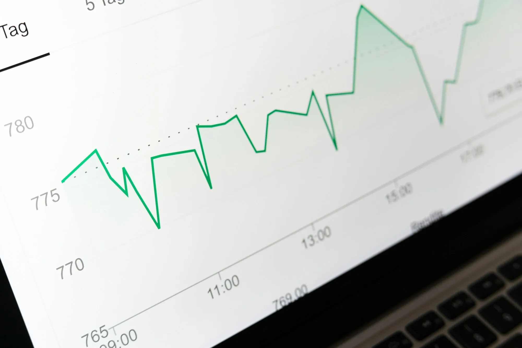 Theo dõi lượt tìm kiếm cho Help Center chuẩn SEO
